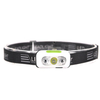 Induction LED Headlamp For hunting , camping Waterproof Headlight _ FT01